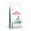 Royal Canin Vet Dog Diabetic